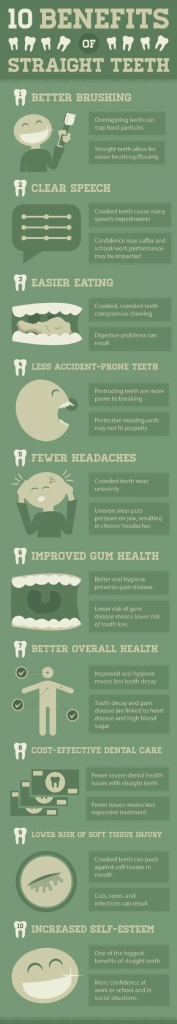 10-benefits-of-straight-teeth-pymble-dentist